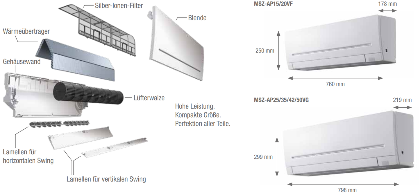 Mitsubishi MSZ/MUZ-AP35VG Κλιματιστικό Inverter 12000 BTU A+++/A++