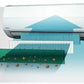 Toshiba Shorai Edge RAS-B10J2KVSG-E/RAS-10J2AVSG-E Κλιματιστικό Inverter  A+++/A+++