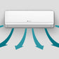 Sendo Aris SND-09ARS-ID / SND-09ARS-OD Κλιματιστικό Inverter 9000 BTU A++/A+ με Ιονιστή και WiFi ready