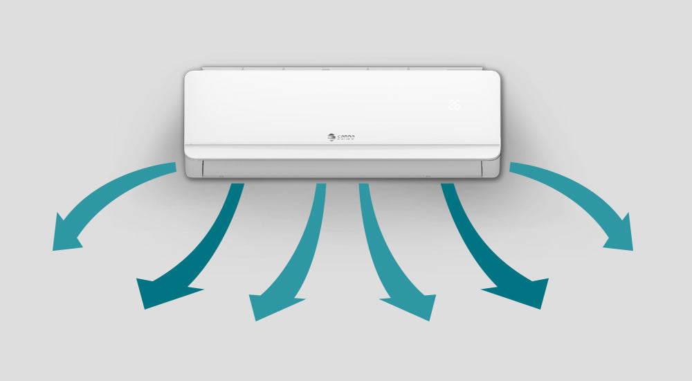 Sendo Aris SND-09ARS-ID / SND-09ARS-OD Κλιματιστικό Inverter 9000 BTU A++/A+ με Ιονιστή και WiFi ready