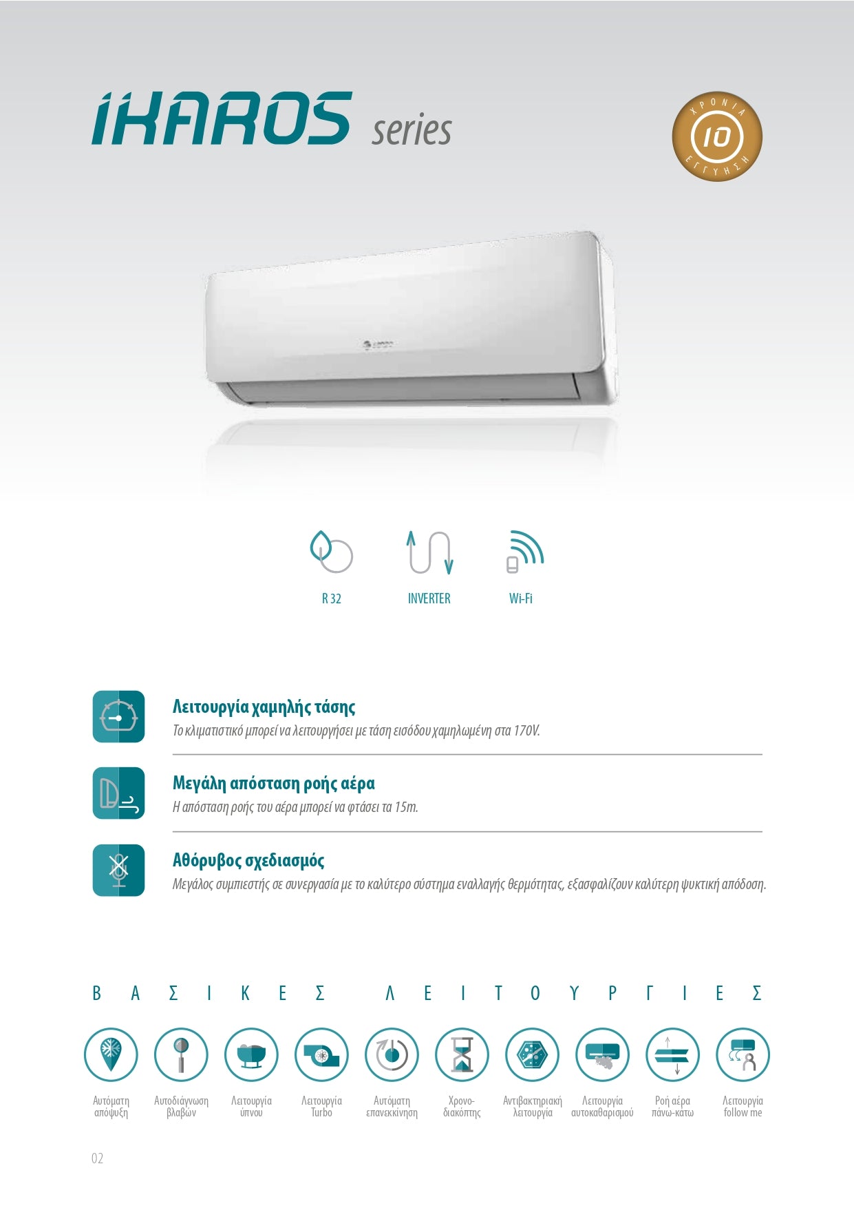 Sendo Ikaros SND-18IKS-ID / SND-18IKS-OD Κλιματιστικό Inverter 18000 BTU A++/A+ με Ιονιστή και WiFi